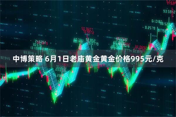 中博策略 6月1日老庙黄金黄金价格995元/克