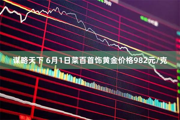 谋略天下 6月1日菜百首饰黄金价格982元/克