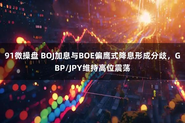 91微操盘 BOJ加息与BOE偏鹰式降息形成分歧，GBP/JPY维持高位震荡
