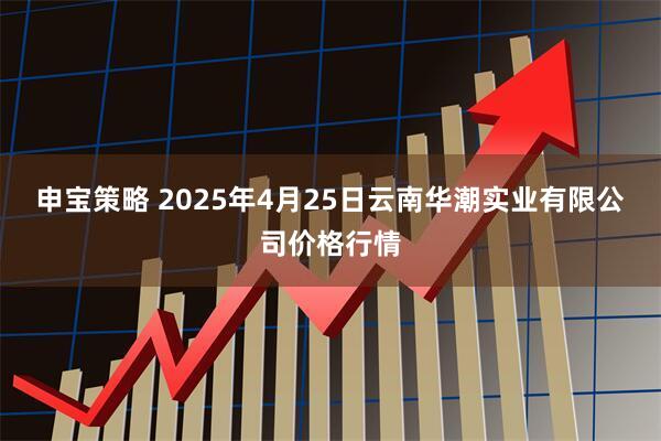 申宝策略 2025年4月25日云南华潮实业有限公司价格行情